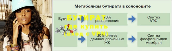 MDMA Остров